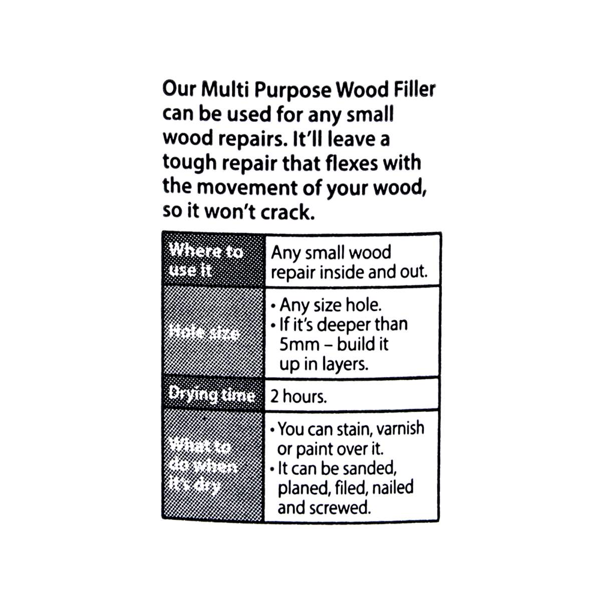 Ronseal Multi Purpose Wood Filler Dark