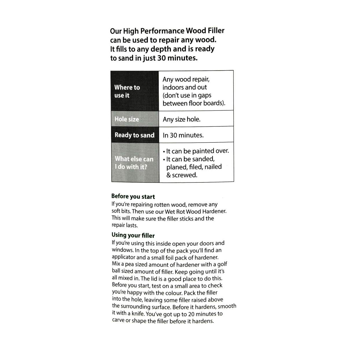 Ronseal High Performance Wood Filler White