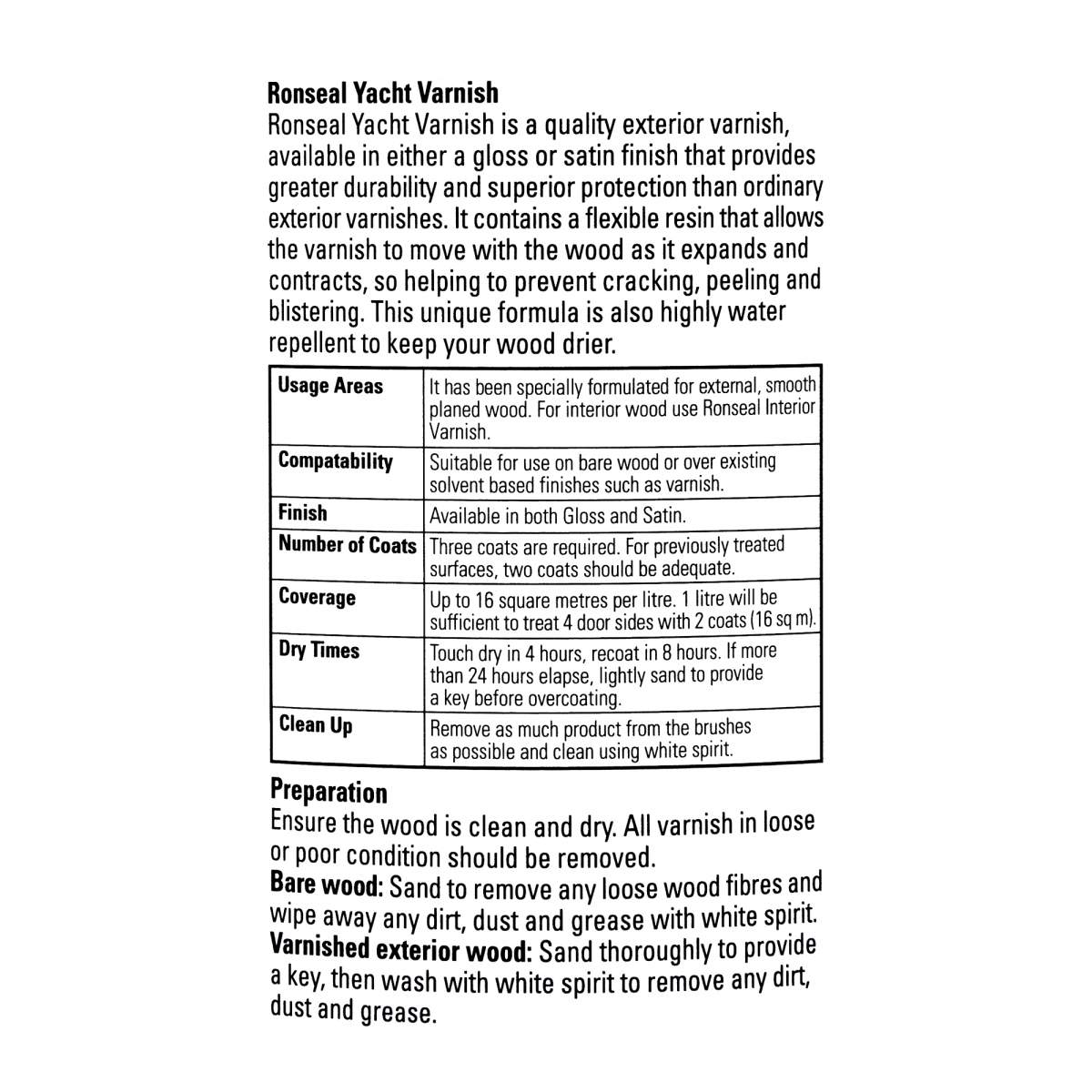 Ronseal Yacht Varnish Gloss Clear 1L (HC4530N)