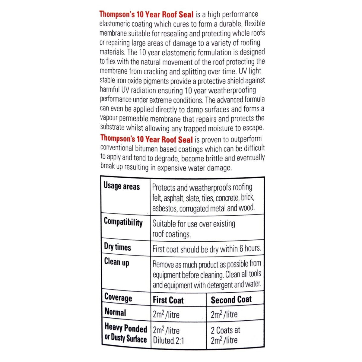 Thompsons 10 Year Roof Seal Grey 1L