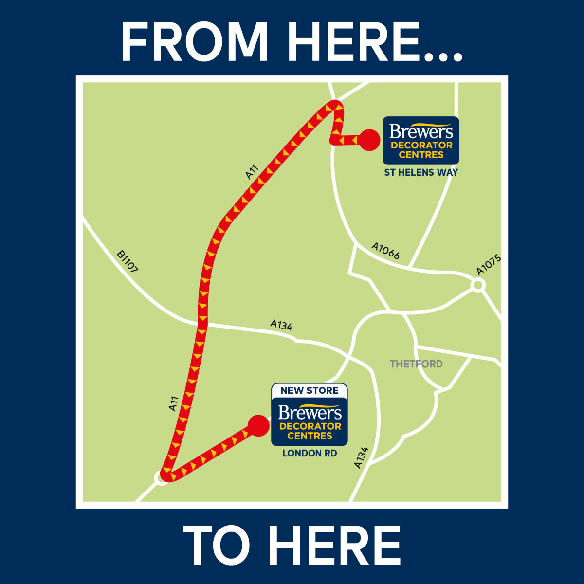 Store details