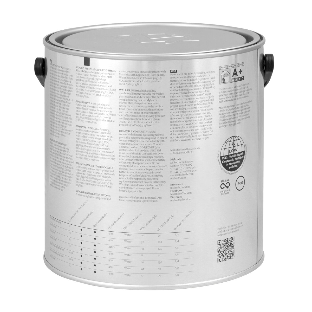 Mylands Generic 2.5L 2022 (PNG)