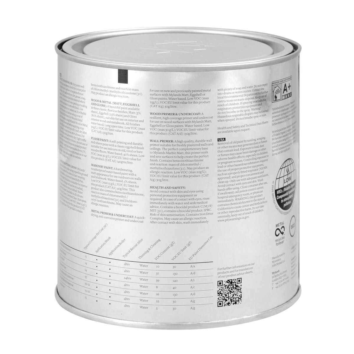Mylands Generic 1L 2022 (PNG)