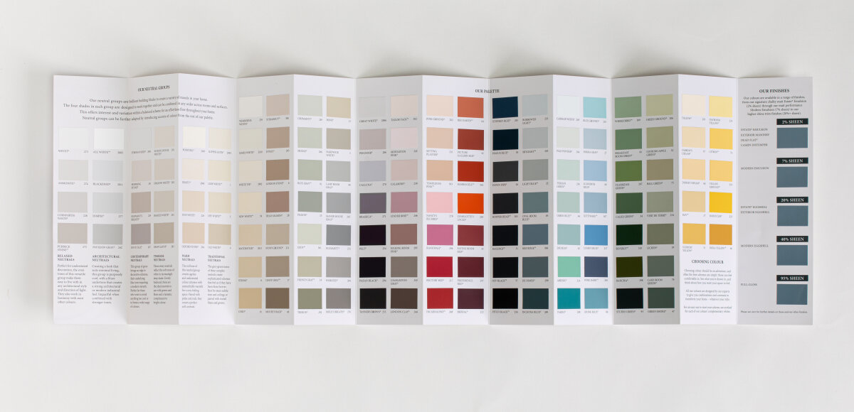 Farrow and Ball New Colours 2022