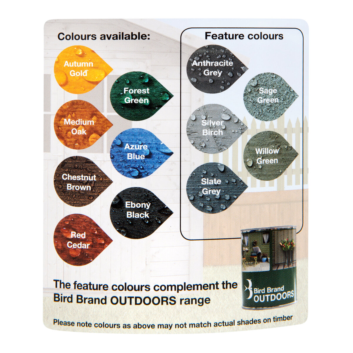 Bird Shed & Fence One Coat Protection Pack 3