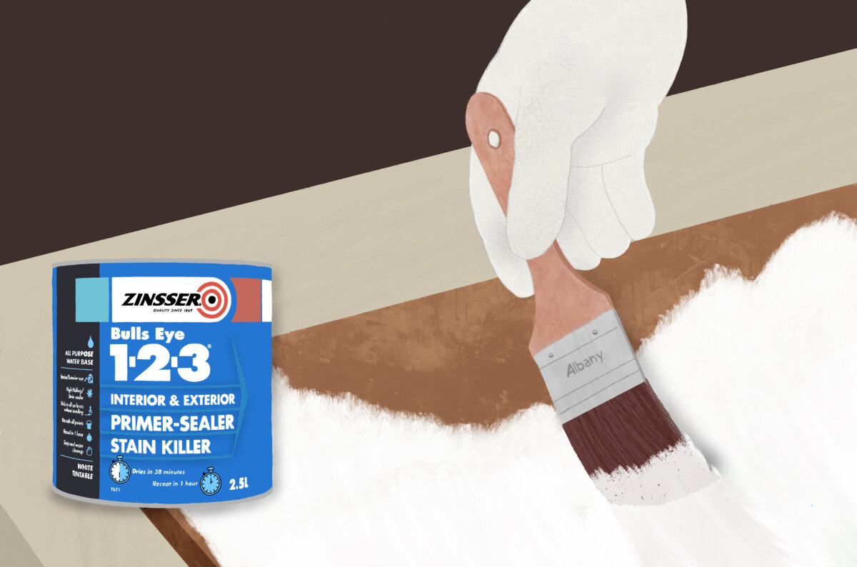 Painting Wood Veneer
