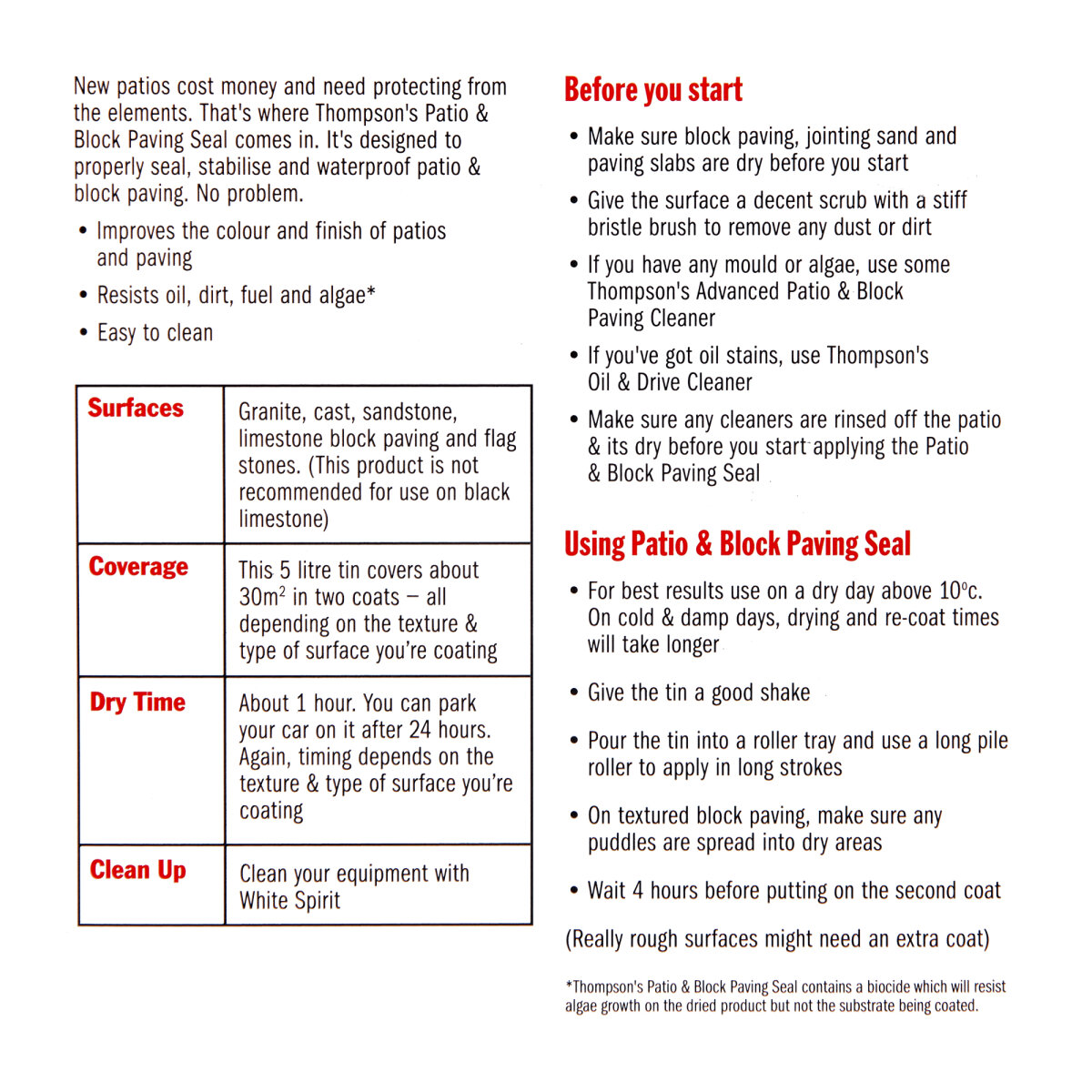 Patio & Bock Paving Seal Wet Look (NT257510F)