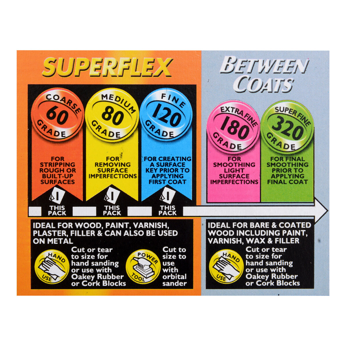 Superflex Cloth Backed Abrasive Assorted (Pack of 3)