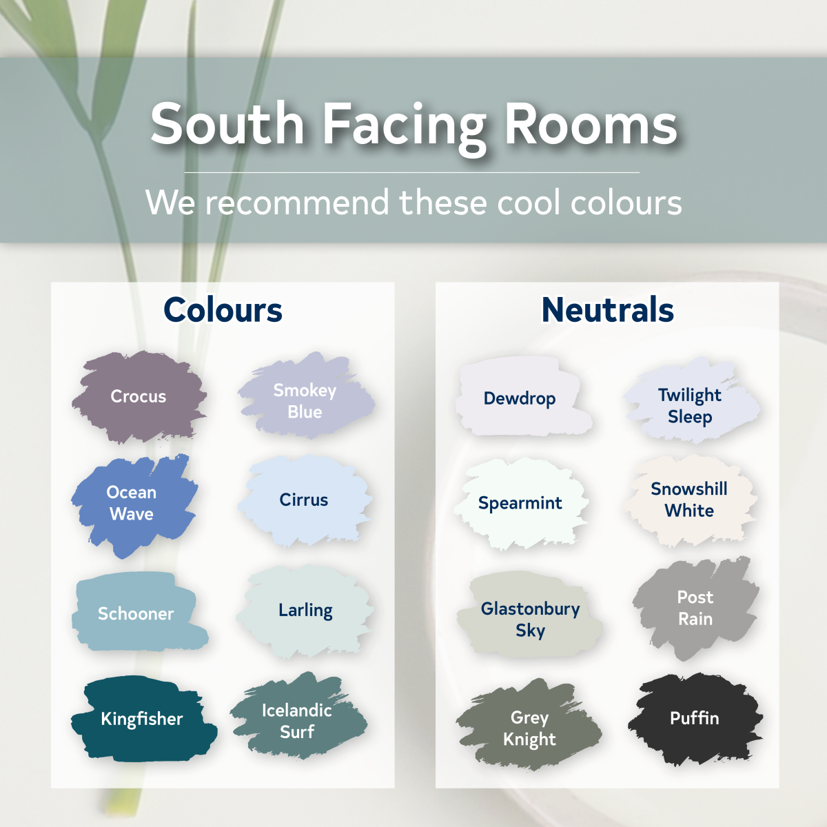 Paint colours for north, south, east and west facing rooms