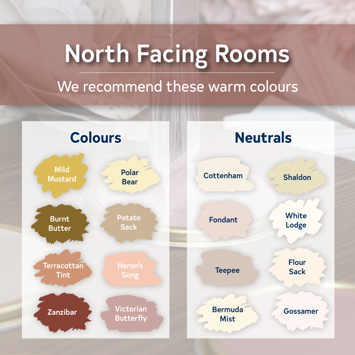 Paint colours for north, south, east and west facing rooms