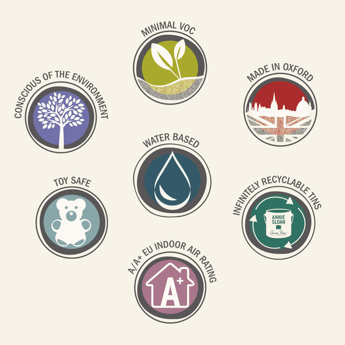 Annie Sloan Icons 2