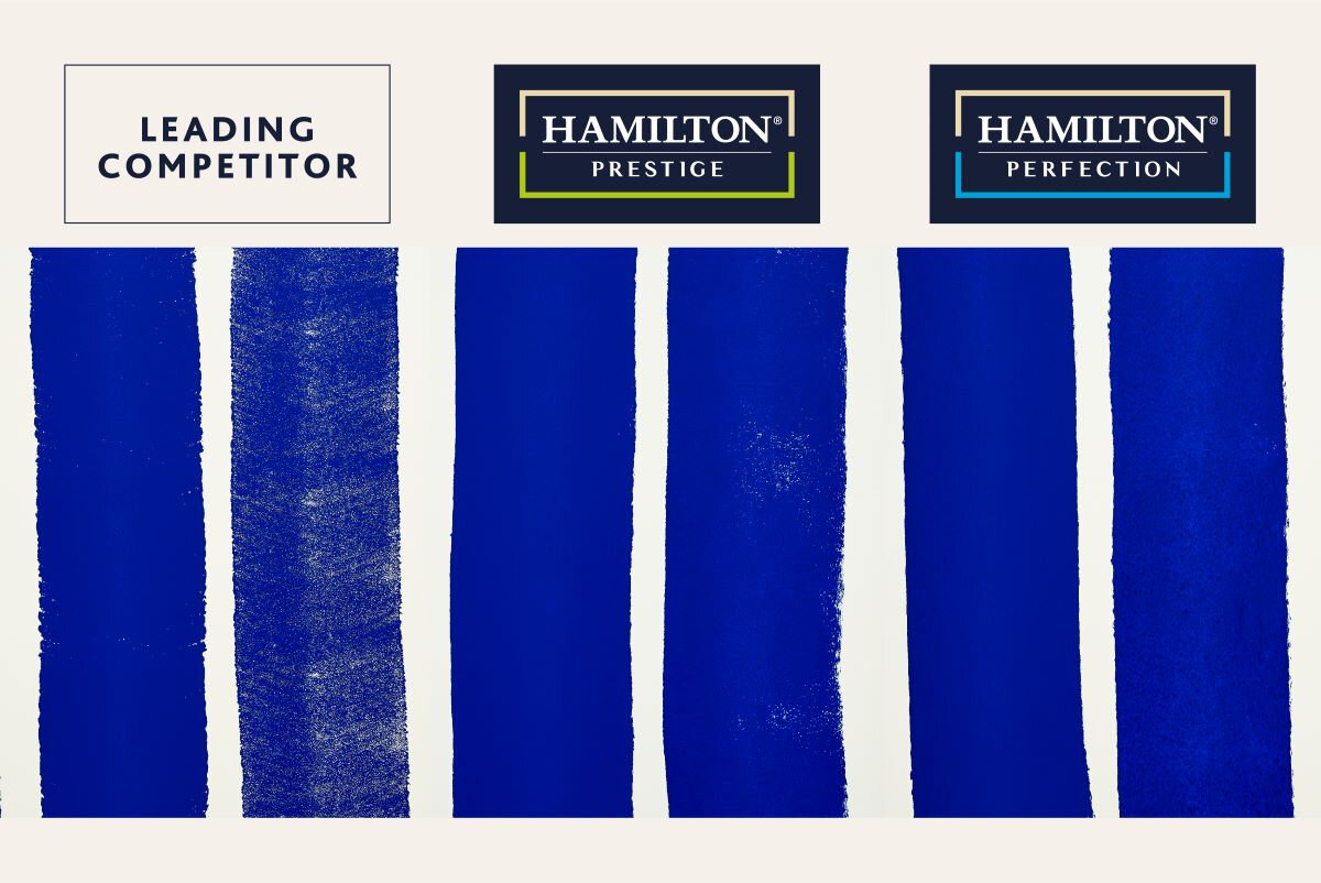 Hamilton Perfection Rollers: Why Decorators Swear By The ‘Hammy Green’ Roller Sleeve
