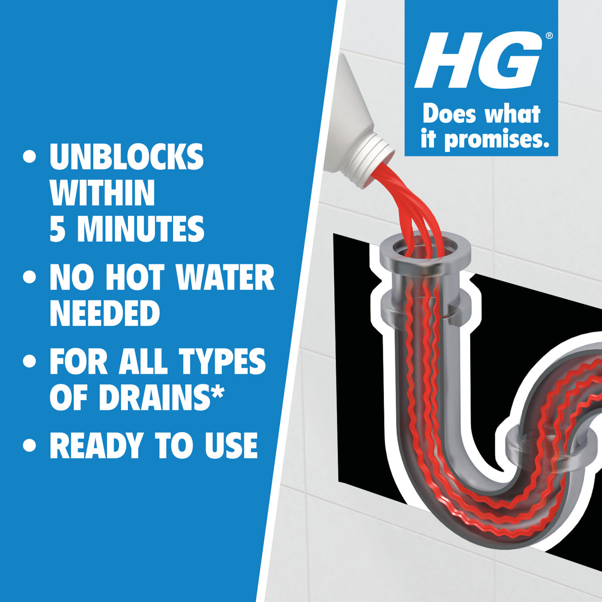 Drain and Plug Unblocker 1L (NT015185)