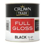 Full Gloss Black 00E53 (Ready Mixed)