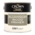 Aluminium Wood Primer Grey (Ready Mixed)