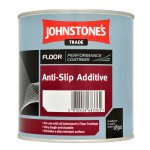 Anti-Slip Additive