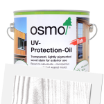 UV Protection Oil Tints Satin
