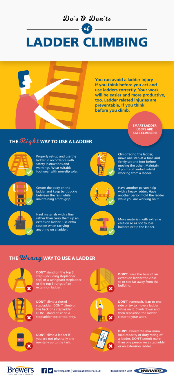 Ladder do's and dont's