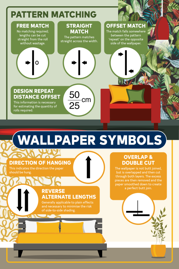 Sapi Symbol Wallpaper Symbols Illustrations – SAPI